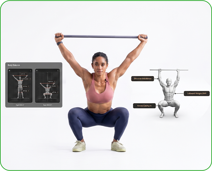 Smart Strength Analysis